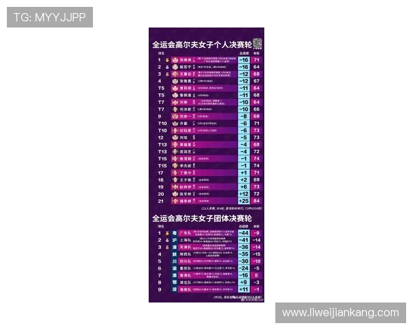 成都羽毛球队实力强劲最新个人能力TOP10榜单揭晓
