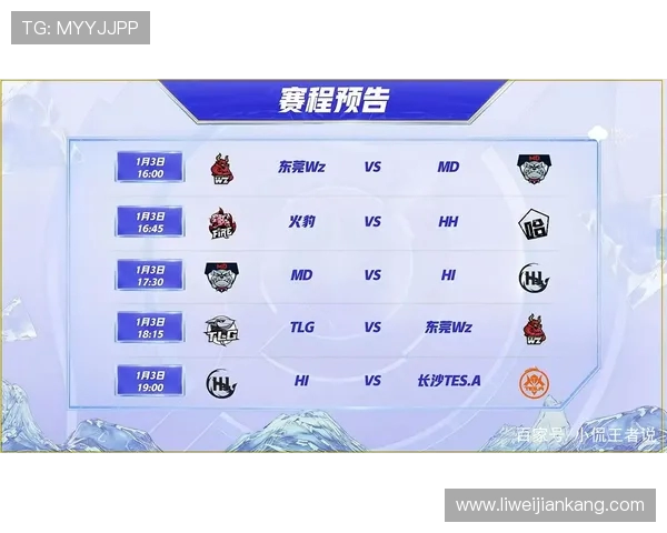 挑战者杯最新积分榜TES战队以99分稳居第一名